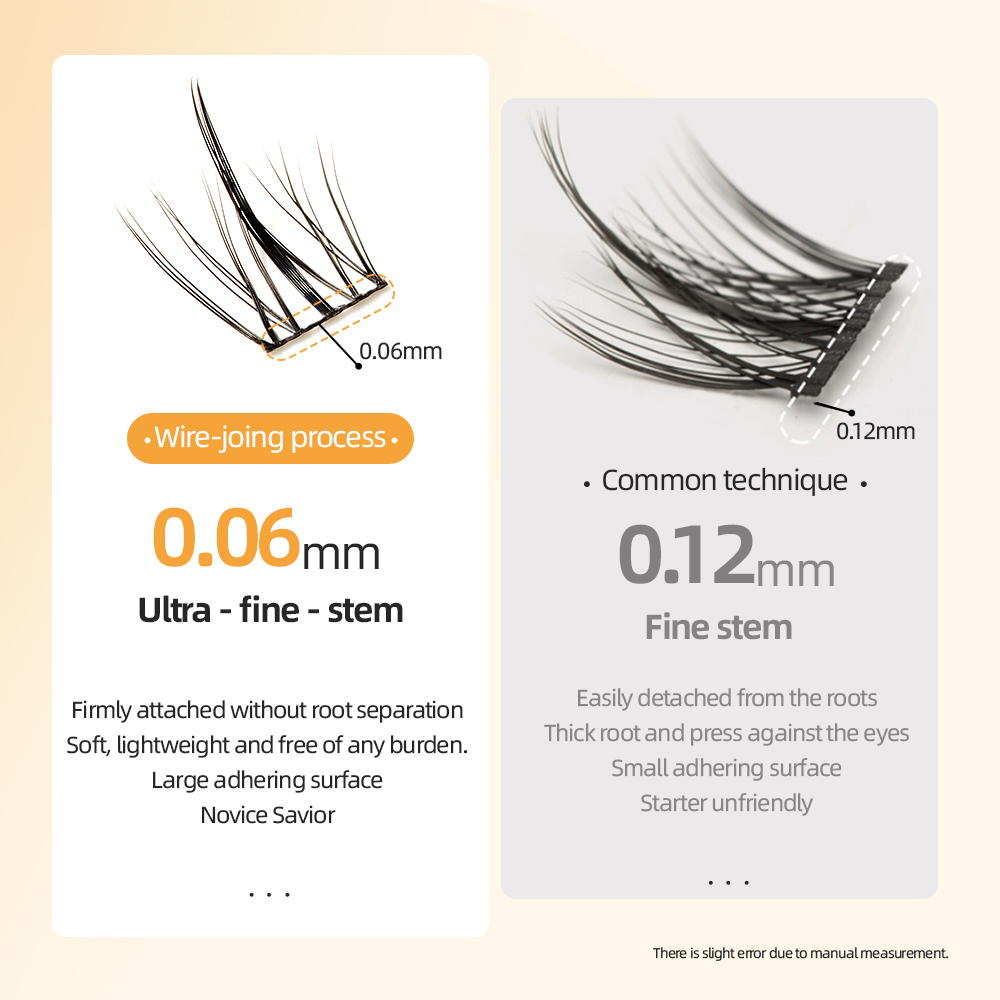 Yelix kluster bulu mata alami  - Eyelash Extension Anime ulasan dan harga